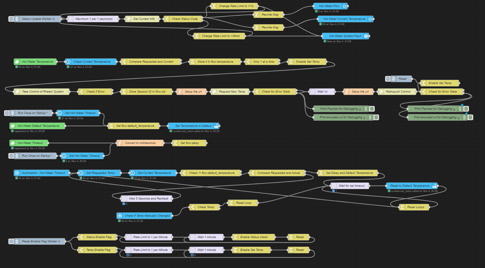 flow screenshot